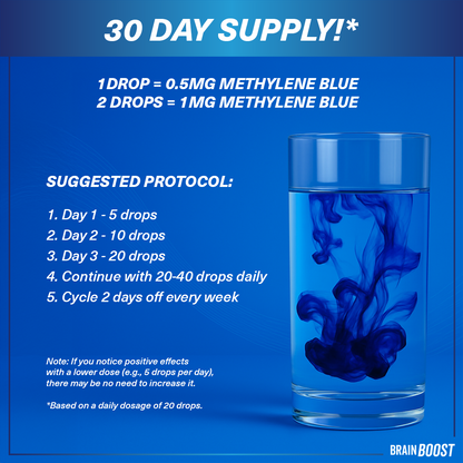 BrainBoost® Methylene Blue